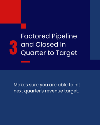 Graphic saying factored pipeline and closed in quarter to target